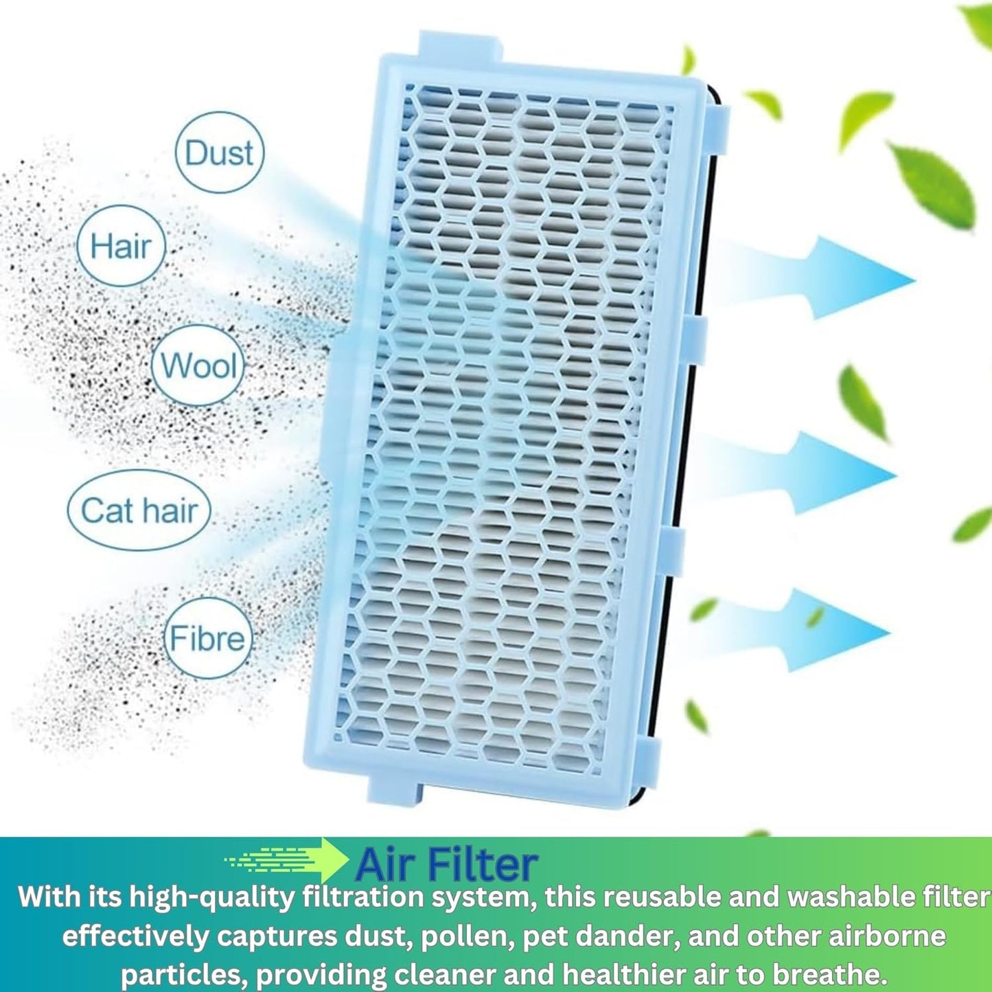 Replacement SF-HA 50 Hepa Airclean Filter Compatible with Miele S4000, S5000, S6000, S8000, Complete C2, C3, Compact C1, C2 Vacuum Cleaner.