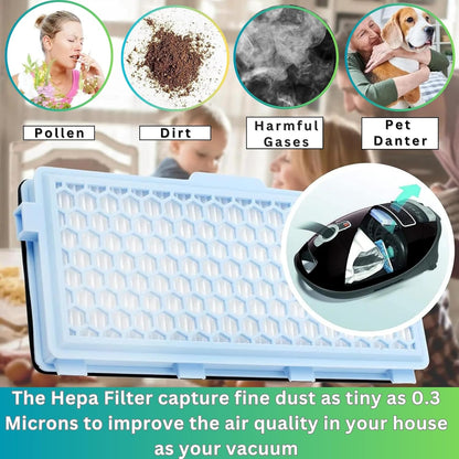 Replacement SF-HA 50 Hepa Airclean Filter Compatible with Miele S4000, S5000, S6000, S8000, Complete C2, C3, Compact C1, C2 Vacuum Cleaner.