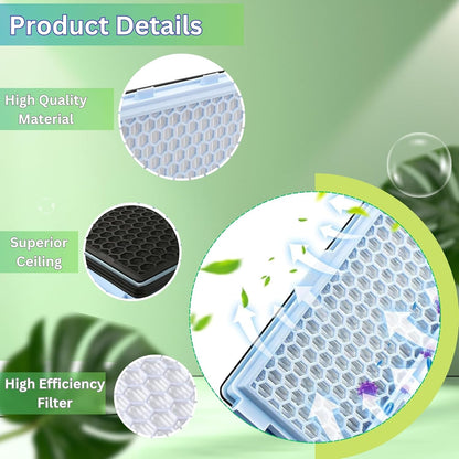 Replacement SF-HA 50 Hepa Airclean Filter Compatible with Miele S4000, S5000, S6000, S8000, Complete C2, C3, Compact C1, C2 Vacuum Cleaner.